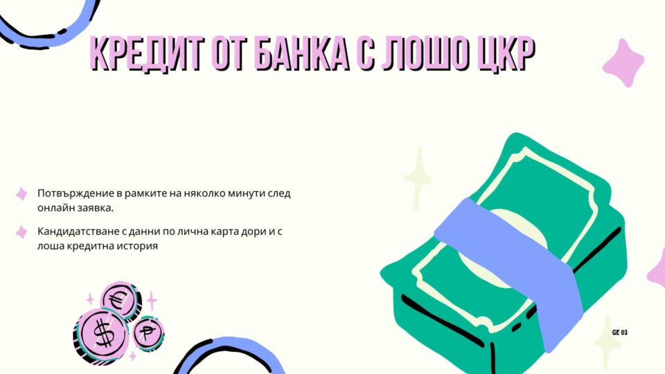 Кредит от банка с лошо ЦКР