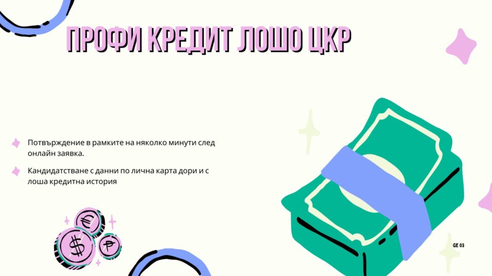 Профи кредит лошо ЦКР